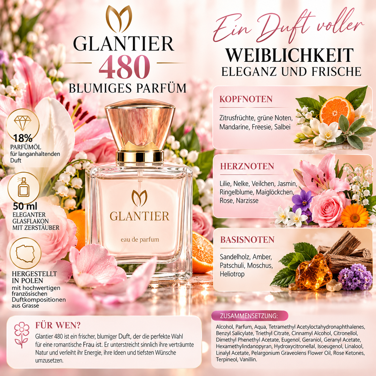 Glantier Parfüm - 480 Blumig
